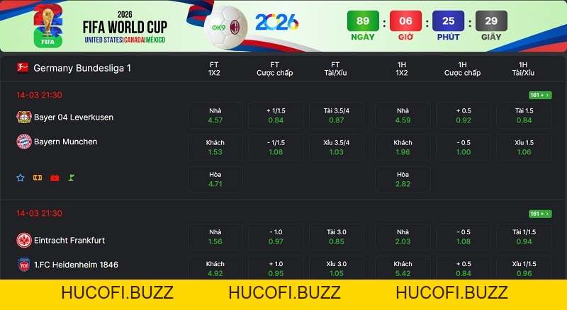 Kèo Bóng Đá Đức - Tỷ Lệ Cược Bundesliga Tốt Nhất Tại OK9 - HUCOFI.BUZZ