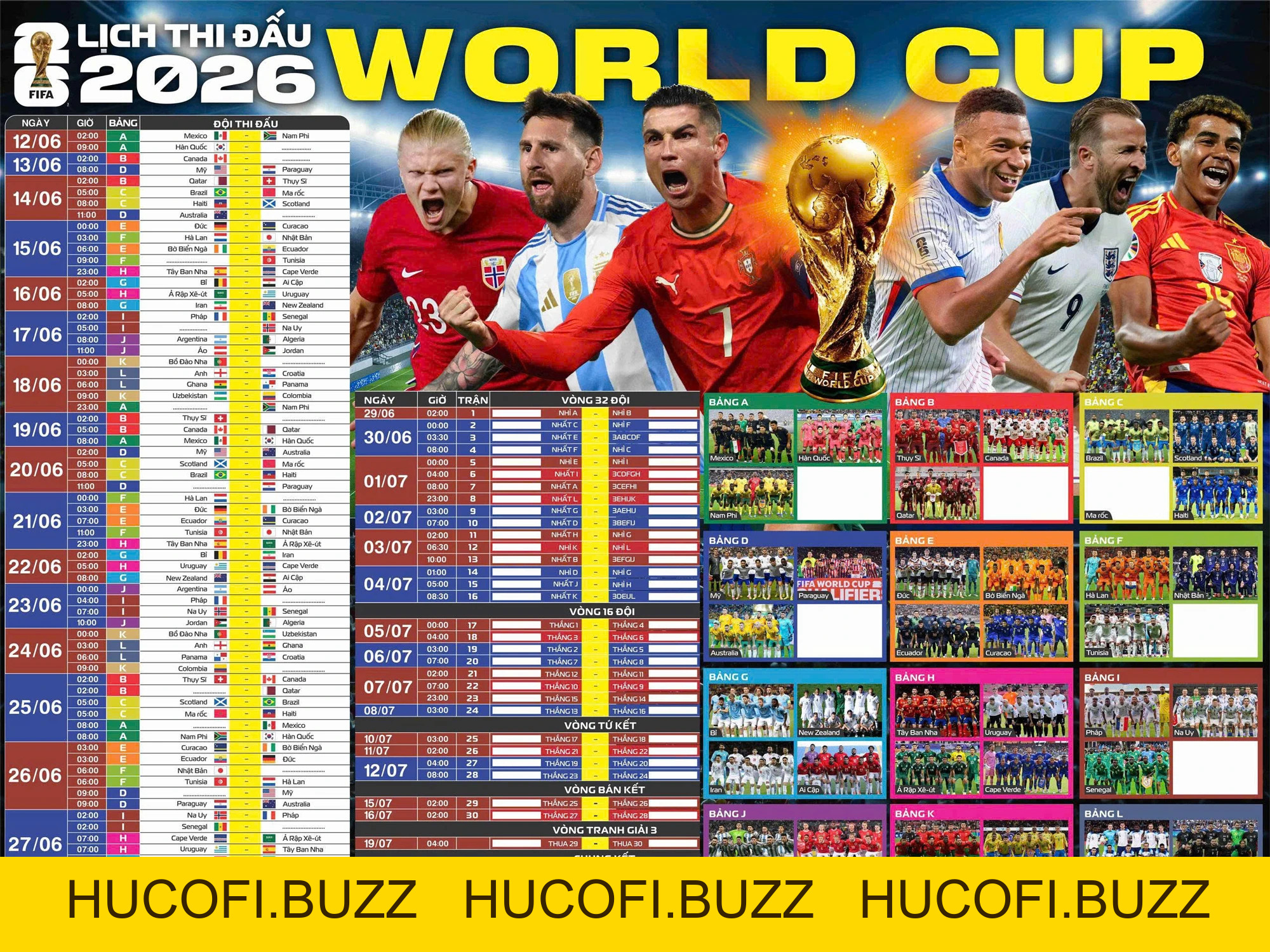 World Cup 2026 | Lịch Thi đấu, Thể Thức Mới Và Cơ Hội Vàng Cho Các đội Tuyển | Thể Thao OK9 - HUCOFI.BUZZ